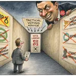 The illusion of choice: how tactical voting shapes the ballot