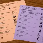 Scottish Ballot Papers