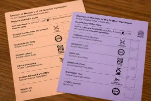 Scottish Ballot Papers
